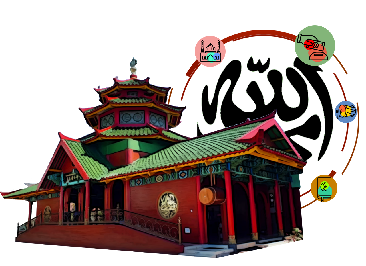 SISGO Images